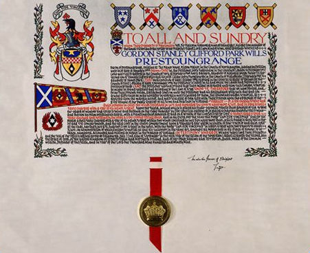 Letters Patent